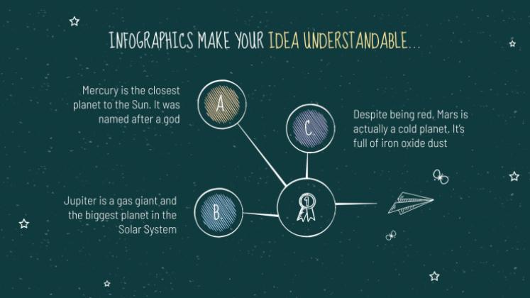 Arrière-plan de tableau noir Modèles de présentation
