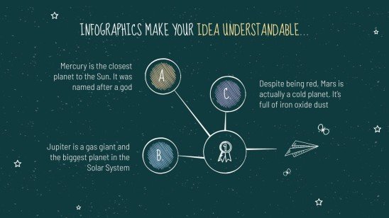 Arrière-plan de tableau noir Modèles de présentation