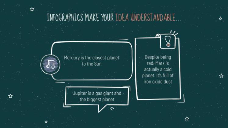 Arrière-plan de tableau noir Modèles de présentation