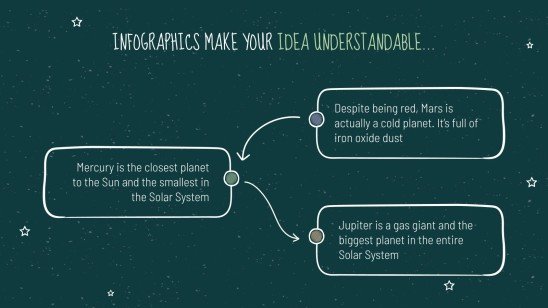Arrière-plan de tableau noir Modèles de présentation