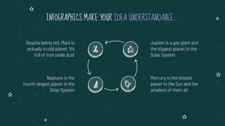 Arrière-plan de tableau noir Modèles de présentation