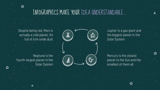 Arrière-plan de tableau noir Modèles de présentation
