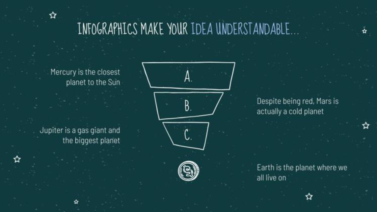 Arrière-plan de tableau noir Modèles de présentation
