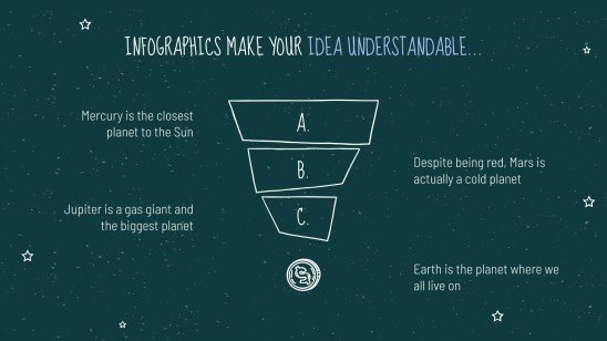 Arrière-plan de tableau noir Modèles de présentation