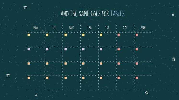 Arrière-plan de tableau noir Modèles de présentation