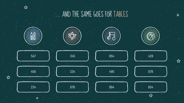 Arrière-plan de tableau noir Modèles de présentation