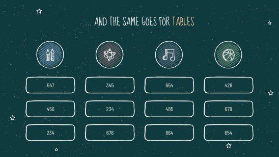 Arrière-plan de tableau noir Modèles de présentation