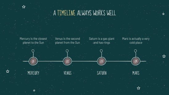 Arrière-plan de tableau noir Modèles de présentation