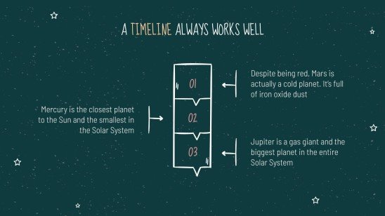Arrière-plan de tableau noir Modèles de présentation