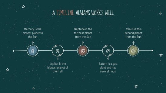 Arrière-plan de tableau noir Modèles de présentation