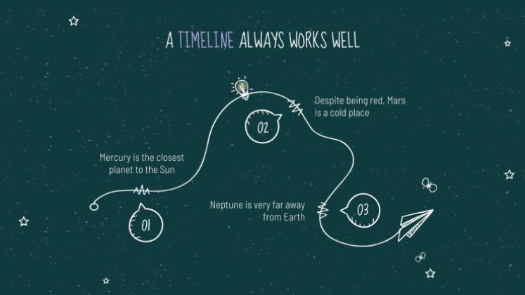 Arrière-plan de tableau noir Modèles de présentation