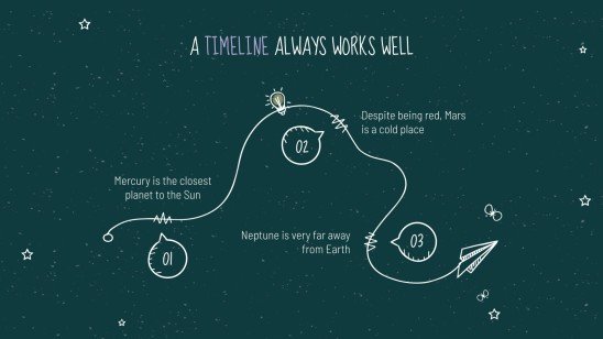 Arrière-plan de tableau noir Modèles de présentation
