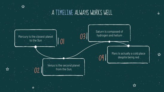 Arrière-plan de tableau noir Modèles de présentation