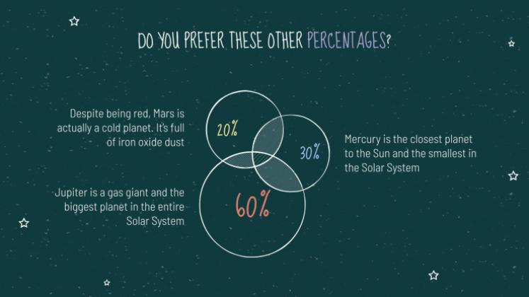 Arrière-plan de tableau noir Modèles de présentation