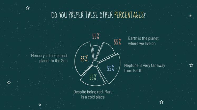 Arrière-plan de tableau noir Modèles de présentation