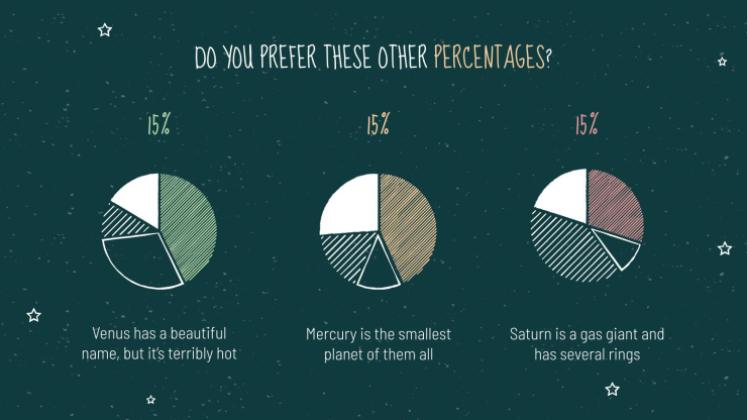 Arrière-plan de tableau noir Modèles de présentation