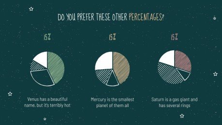 Arrière-plan de tableau noir Modèles de présentation