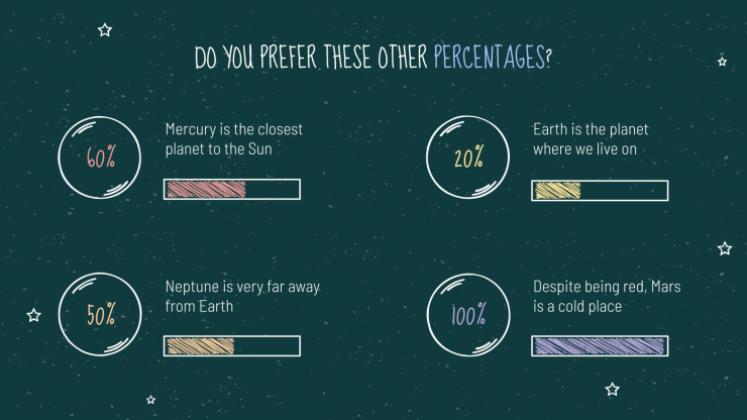 Arrière-plan de tableau noir Modèles de présentation