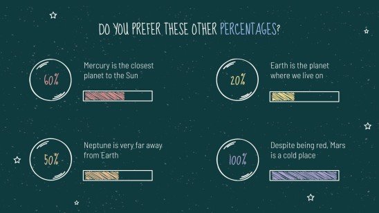 Arrière-plan de tableau noir Modèles de présentation