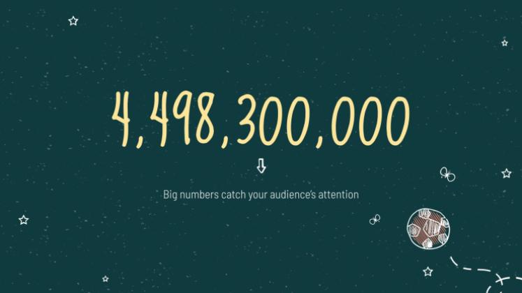 Arrière-plan de tableau noir Modèles de présentation