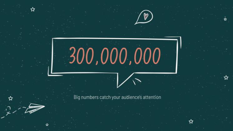 Arrière-plan de tableau noir Modèles de présentation