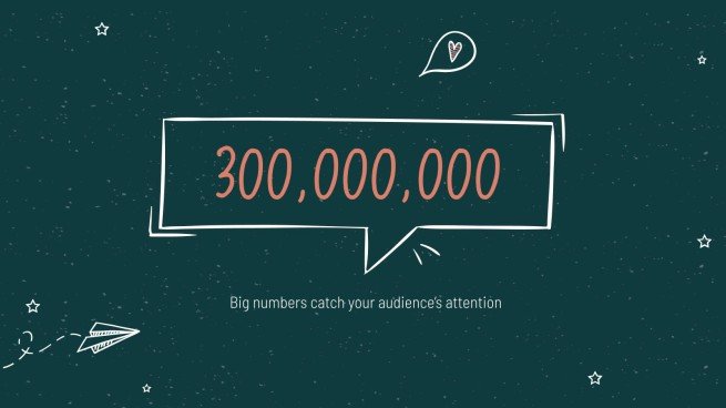 Arrière-plan de tableau noir Modèles de présentation