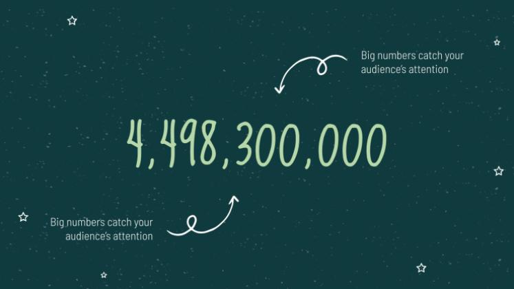 Arrière-plan de tableau noir Modèles de présentation