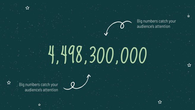 Arrière-plan de tableau noir Modèles de présentation