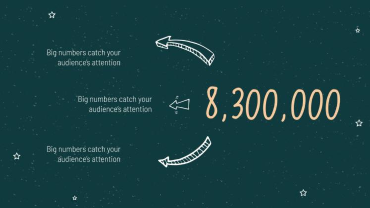 Arrière-plan de tableau noir Modèles de présentation