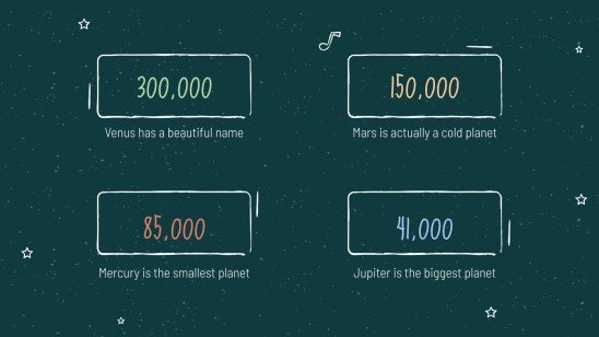 Arrière-plan de tableau noir Modèles de présentation