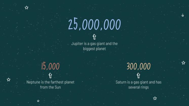 Arrière-plan de tableau noir Modèles de présentation