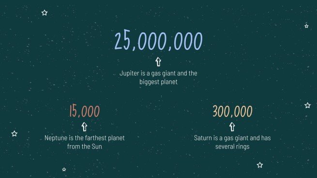 Arrière-plan de tableau noir Modèles de présentation