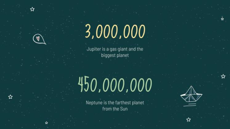 Arrière-plan de tableau noir Modèles de présentation