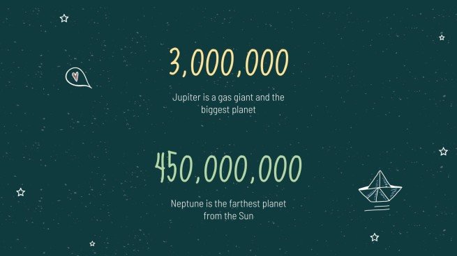 Arrière-plan de tableau noir Modèles de présentation