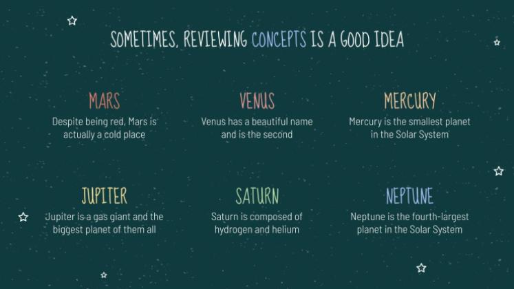 Arrière-plan de tableau noir Modèles de présentation