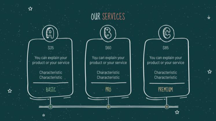 Arrière-plan de tableau noir Modèles de présentation