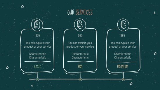 Arrière-plan de tableau noir Modèles de présentation