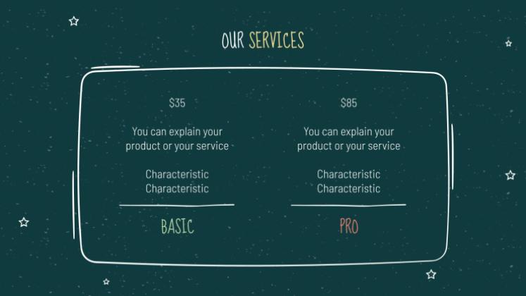 Arrière-plan de tableau noir Modèles de présentation