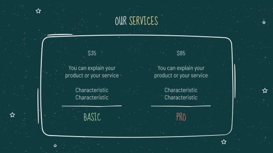 Arrière-plan de tableau noir Modèles de présentation