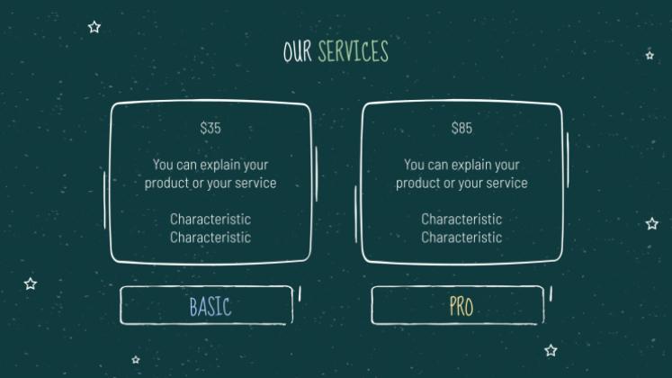 Arrière-plan de tableau noir Modèles de présentation
