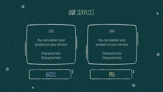 Arrière-plan de tableau noir Modèles de présentation