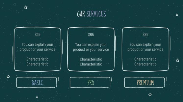 Arrière-plan de tableau noir Modèles de présentation