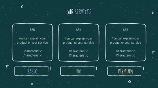 Arrière-plan de tableau noir Modèles de présentation