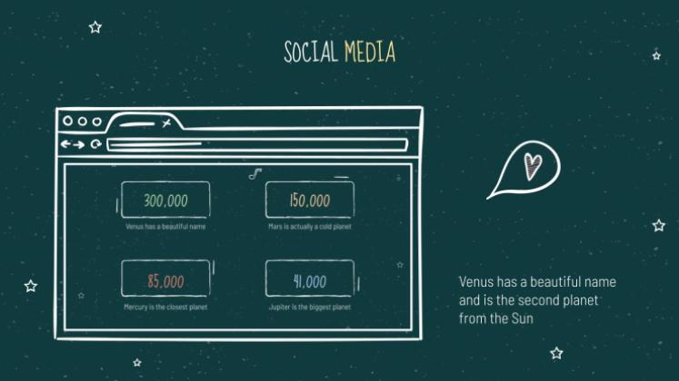 Arrière-plan de tableau noir Modèles de présentation