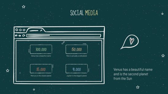Arrière-plan de tableau noir Modèles de présentation