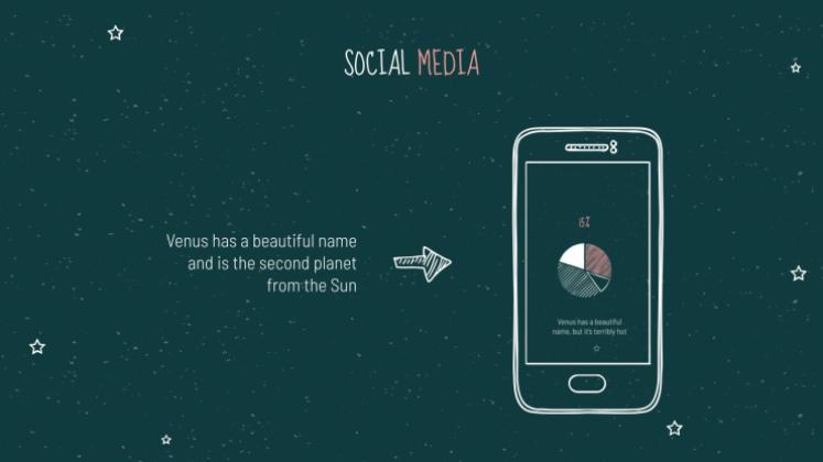 Arrière-plan de tableau noir Modèles de présentation