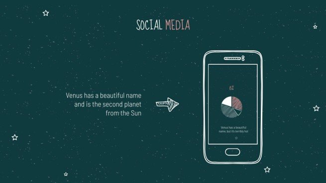 Arrière-plan de tableau noir Modèles de présentation