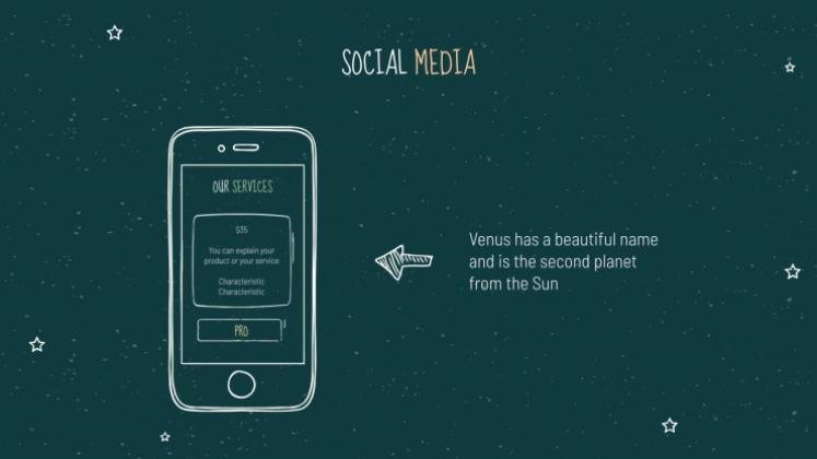 Arrière-plan de tableau noir Modèles de présentation