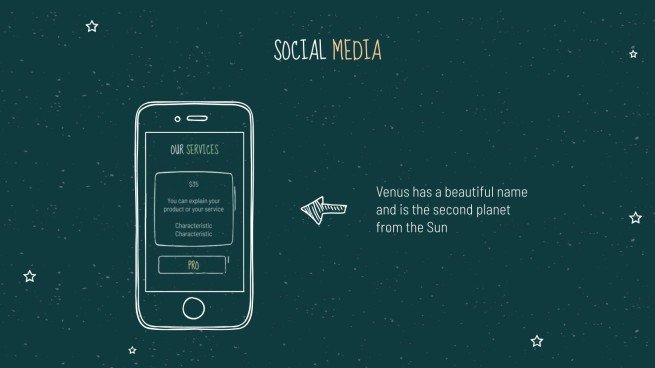 Arrière-plan de tableau noir Modèles de présentation