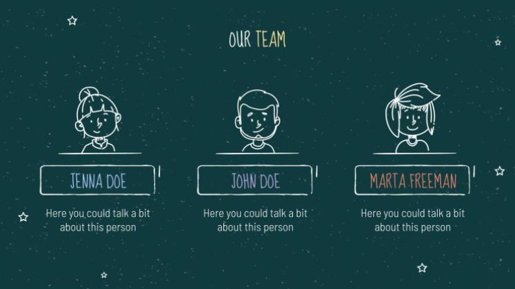 Arrière-plan de tableau noir Modèles de présentation